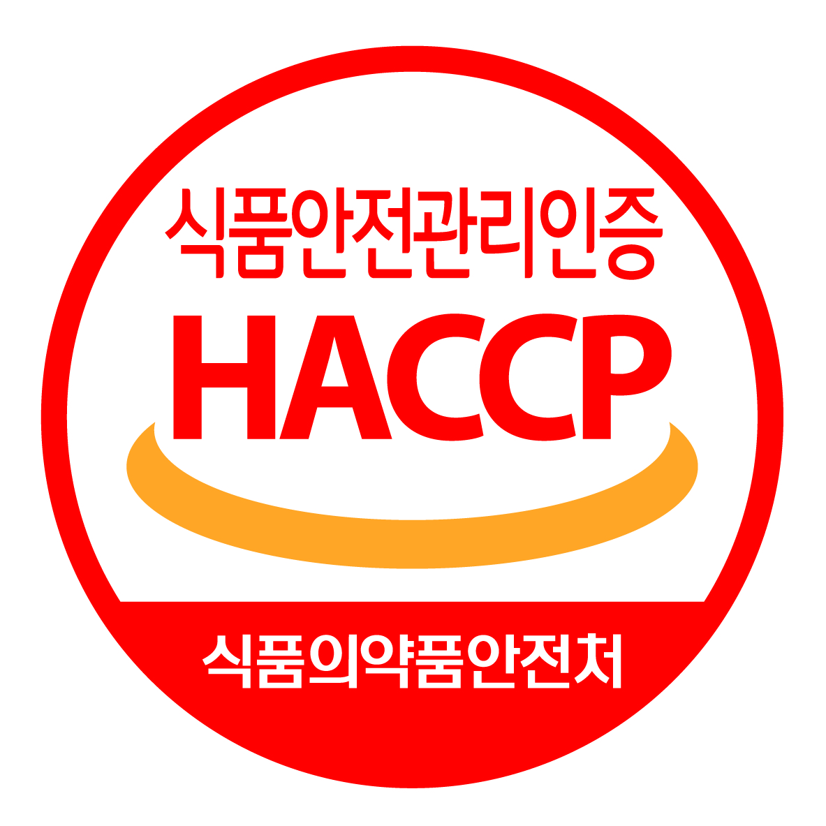 HACCP 인증